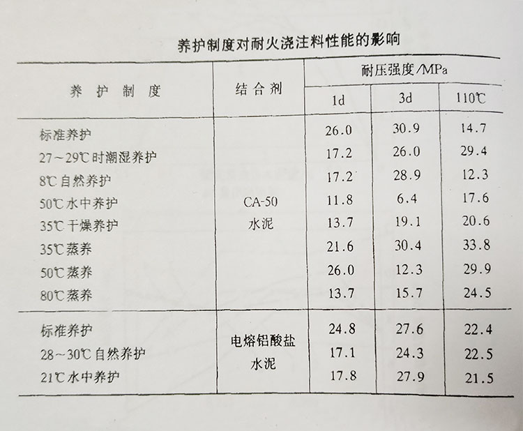 養(yǎng)護(hù)制度.jpg